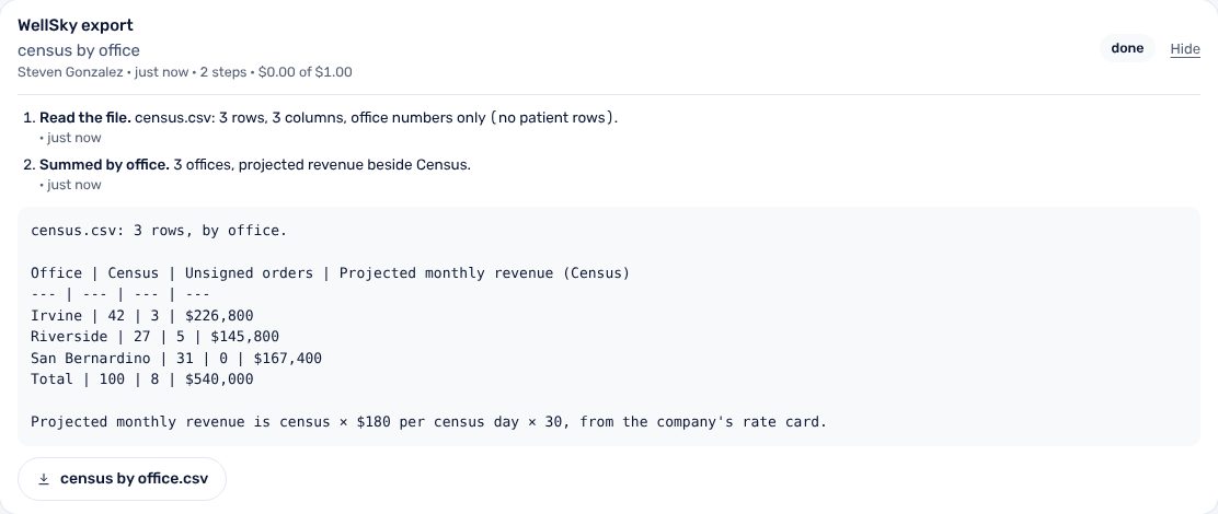 A census export handed to the employee (made-up office numbers): each step written down, the answer by office, the CSV back.