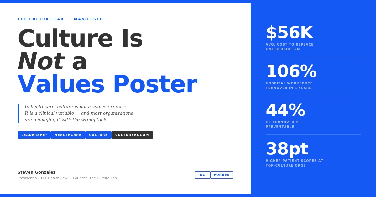 Culture Is Not a Values Poster